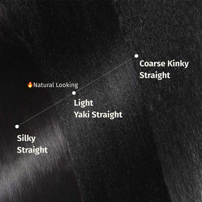 Straight Bob Wig 7x5 Pre-Bleached Natural Looking Glueless Wig